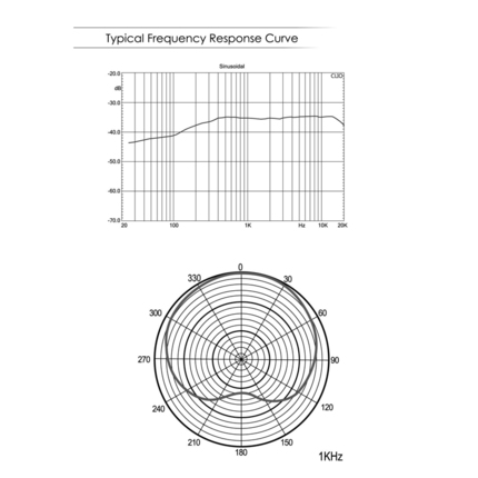 デスクトップUSBマイク
