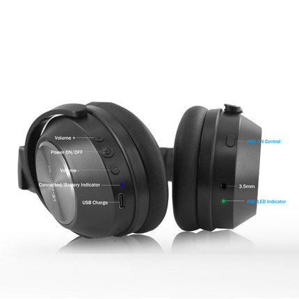 a blue ANC Headphones